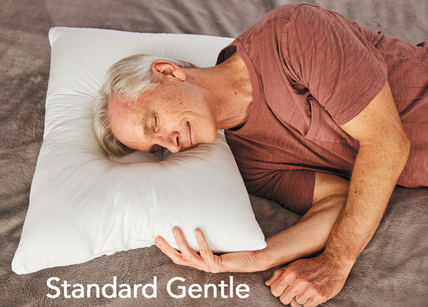 LIBERTY MADE® GENTLE Standard Size 24” x 16” Cervical Pillow