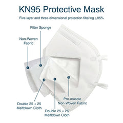 KN95 Respiratory Masks - Certified KN95 Fit Tested Face Masks (Qty 50 per box)